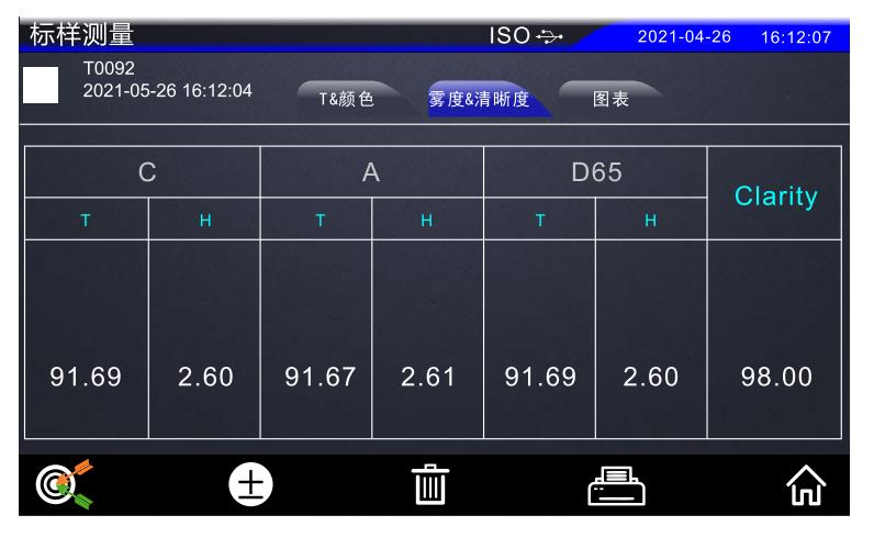 標(biāo)樣測(cè)量完成01