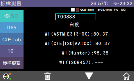 標(biāo)樣測量下的白度顯示
