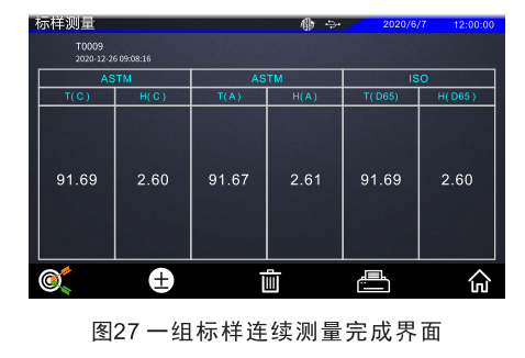 標(biāo)樣連續(xù)測量完成界面